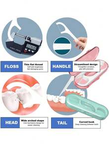 可攜式一次性牙線分配器-高韌性、深層清潔、符合人體工程學設計和防滑握把（盒裝+一次性牙線） - 彩色 - 查看 4