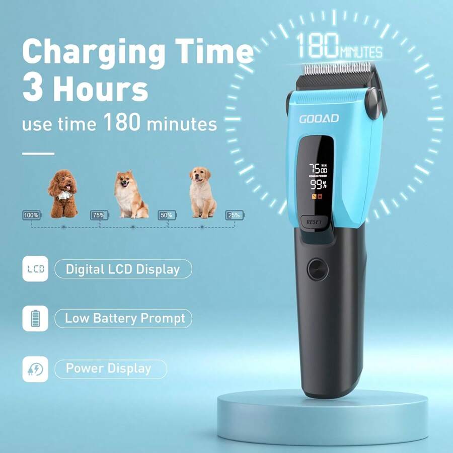 Dog Lover And Dog Mom Love Clippers For Grooming For Heavy Thick Coat, 3-Speed Low Noise Dog Lover And Dog Mom Love Grooming Kit, Electric Quiet Dog Lover And Dog Mom Love Hair Trimmer,Cordless,Rechargeable, Cat/Dog Lover Gift And Dog/Cat Mom Love Pet Hair Shaver For Small And Large Dog Lover And Dog Mom Loves Cat Lover And Cat Mom Loves - Blue - View 1