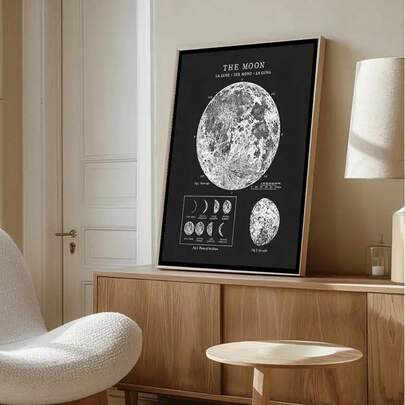 1入組無框式教室畫布壁畫，月相復古海報帆布壁畫，適用於臥室辦公室房間裝飾禮物