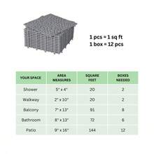 FKZNPJ 12 X 12 Inch Gray Interlocking Deck Tiles Plastic Waterproof Outdoor All Weather Anti-Slip Bathroom Shower Balcony Porch Strong Weight Capacity Upto 440 LBS, Pebble Stone Pattern Pack Of 12