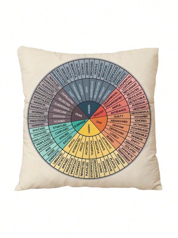 1pc Emotion Wheel Pattern Pillowcase Home Decor For Bedroom, Living Room, Sofa, Children's Room, Study, Table, Chair, Backrest Pillow Cover, Soft Plush Fabric, Pillow Core Not Included