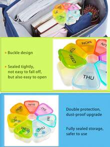 7日藥盒，大容量便攜式旅行藥盒，每日分隔間隔式藥物箱，適用於藥丸、維他命、魚油 - 7日大型藥物盒，旅行裝藥盒，藥盒，藥物組織者，藥物容器，7日藥盒，藥物分配器，藥物組織者，每週藥盒 - 彩色 - 查看 5