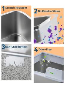 APPKER Stainless Steel Cat Litter Box With Top Lid, High Wall Sides Enclosure, Large Covered Litter Box With Lid, Covered Litter Box For Kitty, Large Cat, With Litter Mat And Scoop, Easy Cleaning, Non-Sticky, Anti-Leakage - Grey - View 2