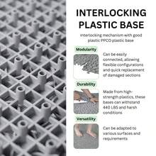 FKZNPJ 12 X 12 Inch Gray Interlocking Deck Tiles Plastic Waterproof Outdoor All Weather Anti-Slip Bathroom Shower Balcony Porch Strong Weight Capacity Upto 440 LBS, Pebble Stone Pattern Pack Of 12