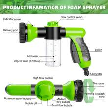 Nước rửa chó Pup Jet dùng ngoài trời, Phụ kiện vòi rửa chó 8 trong 1 kèm hộp đựng xà phòng, Phụ kiện vòi tắm cho chó kèm bàn chải tắm cho thú cưng (Không bao gồm vòi) - màu xanh lá - Xem 5