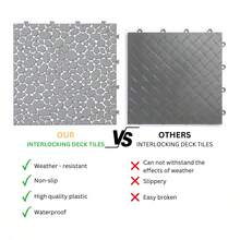 FKZNPJ 12 X 12 Inch Gray Interlocking Deck Tiles Plastic Waterproof Outdoor All Weather Anti-Slip Bathroom Shower Balcony Porch Strong Weight Capacity Upto 440 LBS, Pebble Stone Pattern Pack Of 12