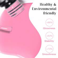 MEET ACROSS 6件套凝胶指甲油套装，夏季美甲粉红红色凝胶指甲油套装，7.3毫升半永久指甲胶水，可卸除UV/LED美甲凝胶，美甲套装，美甲用品，美甲DIY，家庭沙龙，女士礼物 - 彩色 - 查看 8