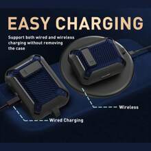 兼容 AirpodsPro 第二代/第一代保护壳，带清洁套件，军用 AirPod Pro 2 保护壳，带锁和挂绳，酷炫防震保护壳，适用于 Airpod Pro 第二代/第一代（2023/2022/2019） - 黑色/藍色 - 查看 4