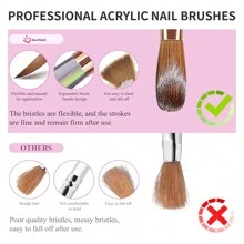 6-delige set acrylnagelborstels, maat 4/6/8/10/12/14 acrylnagelborstels voor acryltoepassing, gradiënt professionele manicurenagelborstels voor nail art, acrylpoeder en acrylnagelset DIY-salon
