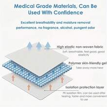 20pcs Cooling Patch, 8 Hours Fever Cooling Gel Pads, Hot Flash Blue Forehead Cold Cooling Sticker Sheets - Multicolor - View 8