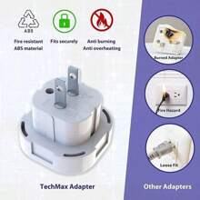 (1入) 香港UK 3孔插頭轉美國1-15R 2孔插座交流電源充電器轉換器，UK轉US旅行開關插座，美國US插頭2 pins可旋轉（白色） - 白色 - 查看 8