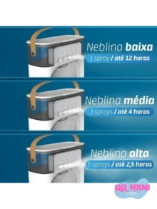 Portable Fans - White - View 3