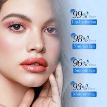 5/10入組藍莓補水唇膜貼，使雙唇豐滿水潤，減少唇周細紋和黑眼圈 - 藍色 - 查看 5