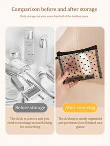 1入網狀化妝包，中號女士新款口紅化妝品組織者旅行便攜迷你心形圖案收納袋，簡單的夏季直角旅行美容收納袋化妝工具