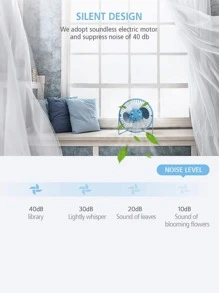 Table Fans - Multicolorido - Visão 4