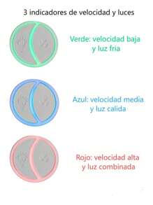 Table Fans - Verschiedenfarbig - Übersicht 4