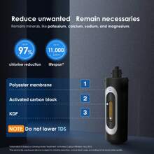 Waterdrop WD-RF10 Water Filter, NSF/ANSI 42 Certified, 30,000 Liter High Capacity, Replacement For Watertrop Under Counter Water Filtration System - Black - View 3