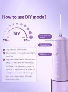 sejoy Irrigatore orale wireless, vincitore del test dell'irrigatore orale Sejoy 2023 con 4 modalità di pulizia, 6 ugelli sostitutivi rotanti a 360°, irrigatore orale elettrico portatile da 300 ml, irrigatore dentale, impermeabile IPX7, per casa e viaggio
