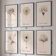 1 Máy Tính Bắc Âu Trang Trí Phòng Khách Tranh Canvas Poster Tối Giản Hoa Retro Phong Cách Trung Hoa Phòng Ngủ Bức Tranh Tường Không Khung - nhiều màu - Xem 1