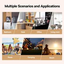 Beluga D6 無線充電鬧鐘，具有氛圍夜燈，多功能創意 V5.3 藍牙音箱 - 白色 - 查看 8