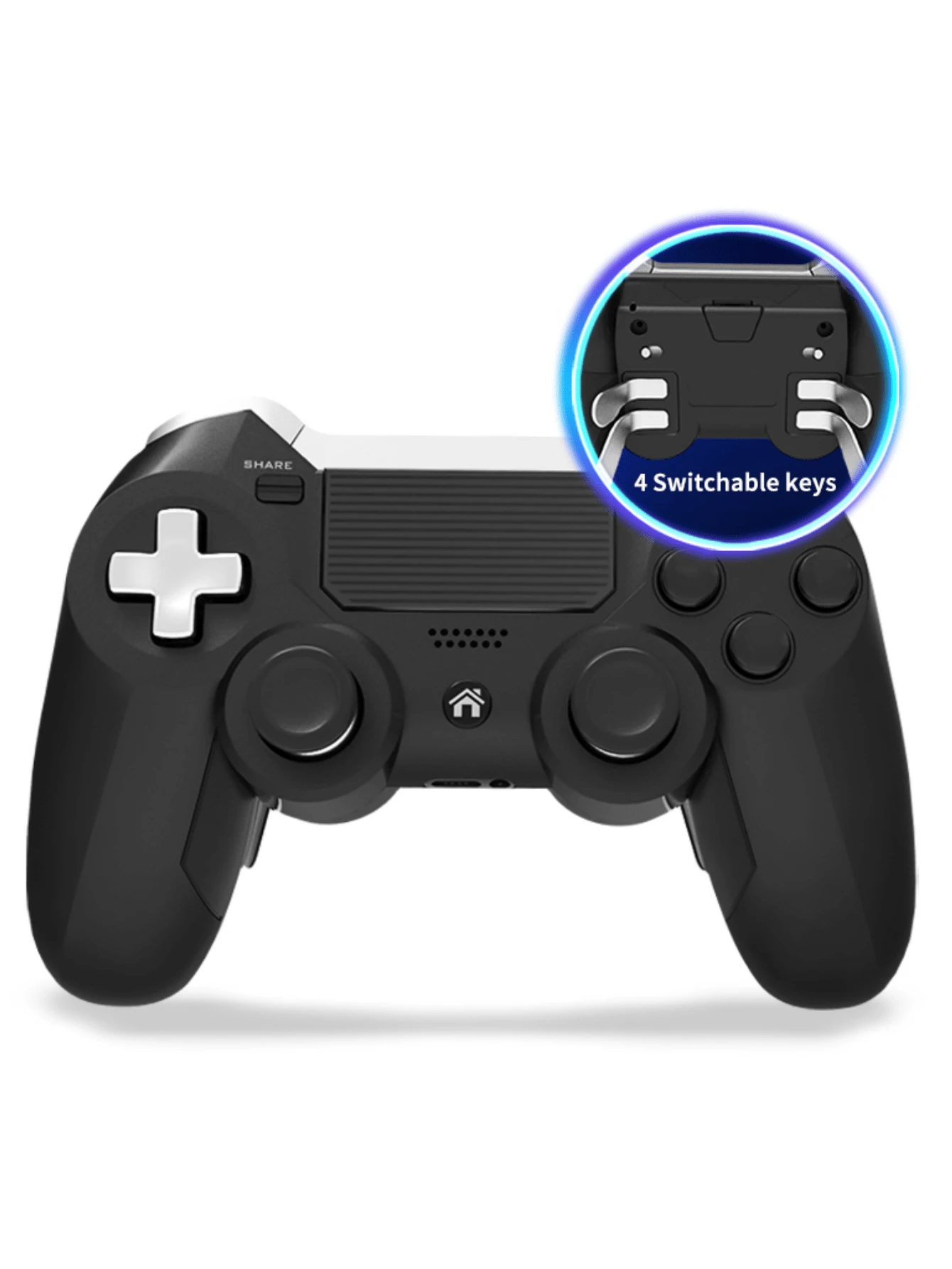 playstation controller am pc