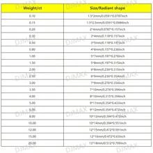 DJMAX 1 件 3-11 毫米优质 D 颜色 VVS1 明亮莫桑石 0.5 克拉-5.0 克拉，带 GRA，矩形散装莫桑石适用于 DIY 珠宝制作、戒指项链吊坠耳环制作，散装实验室制造明亮切割莫桑石，是女士男士礼物的理想选择 - 白色 - 查看 2