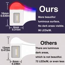 HBOWMDJIA Lcutml 17英尺霓虹LED燈帶 - RGB LED燈帶，具備App控制，IR44鍵遙控器，定時器，音樂同步功能，戶外IP67防水的霓虹燈，可自由 DIY設計，適用於臥室，客廳，遊戲室，派對裝飾和LED霓虹燈招牌 - 美規A型插(110-127V) - 查看 7