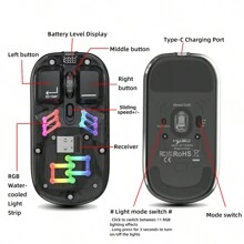 HXSJ Dual-Mode Wireless Mouse RGB Light Transparent Shell 2.4G Photoelectric Mouse With 4 Buttons Suitable For Home And Office Use - White - View 4