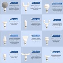 1pc Rechargable Portable Handheld Fascial Gun, 12 Pcs Replacement Heads, Percussion Deep Tissues Muscle Massagerwith 8 Speeds, Travel Massage Gun, Portable Handheld Massager, Compact Sports Massager For Office Gifts For Him, Home, Athletes, A Good Gift For Thanksgiving And Christmas