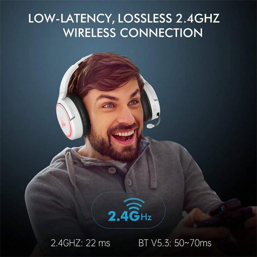 2.4G Wireless Gaming Headset For PC, PS4, PS5, Mobile Rotatable