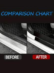 4 PCS Car Door Sill Protector, Door Sill Protector, Anti-Scratch Anti-Collision, Carbon Fiber Leather Front/Rear Door Sill Sticker, Decorative Car Door Protector, Car Interior Accessories
