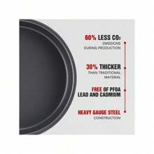 7-Piece Non-Stick Carbon Steel Baking Pan Collection,Including Round & Square Cake Pans, Bread Loaf Pan, Muffin Tin, Cookie Baking Sheet, Oven Pan With Cooling Wire Rack - 黑色 - 查看 4