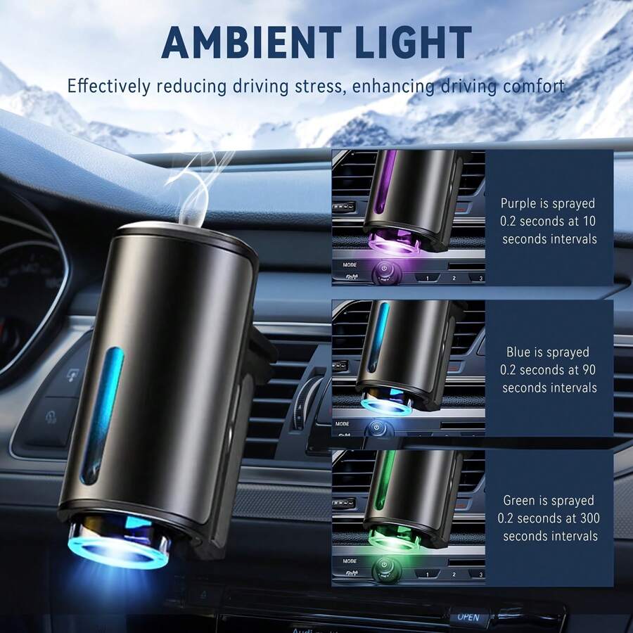 Smart Car Air Freshener Diffuser, Smart Car Air Freshener With Three