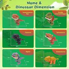 6 piezas de juguetes coleccionables de dinosaurios mordedores para exhibición, juego y figuras snap-on. Nuevo y creativo títere de mano de animal de dinosaurio para niños. - Multicolor - Ver 2