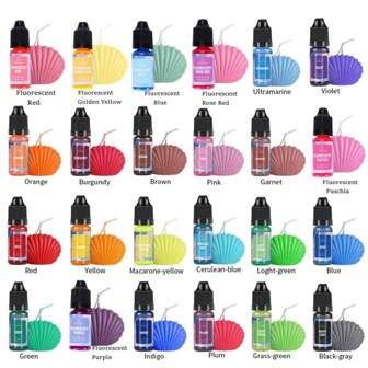 Candle Dye - 24 Colors Liquid Candle Making Dye For DIY Candle Making Supplies Kit, Highly Concentrate Natural Ingredients Oil-Based Candle Coloring For Soy Wax Dyes, Beeswax, Gel Wax, Paraffin Wax - Each 0.35oz/10ml