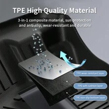 Car Floor Mat All Weather Rubber Automotive Floor Liner For For D F-150 2015-2023