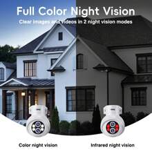 MMQ Security Camera Wireless, 2K Dual Lens Camera For Home Security, Outdoor Camera PTZ With 10X Hybrid Zoom, Auto Tracking Human Detection, 2-Way Talk, Color Night Vision, Work With Alexa