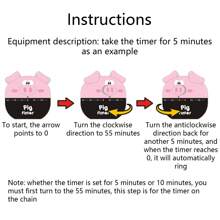 Timer meccanico a forma di maiale, conto alla rovescia 60 minuti, promemoria per la cucina, cottura, regalo pratico e facile da usare
