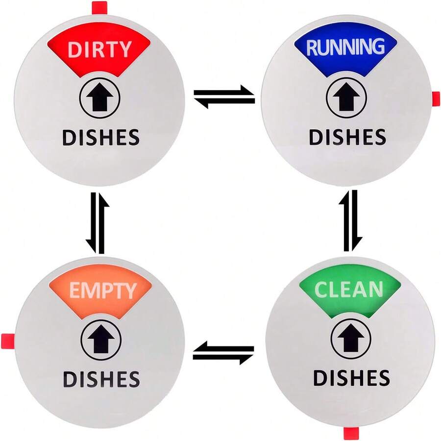 Poslani 1入組，洗碗機磁鐵潔淨/髒亂標誌，洗淨/有垃圾洗碗機跑空磁鐵，雙面膠貼有垃圾/洗淨洗碗機磁鐵，廚房裝飾配件 - 白色 - 查看 1