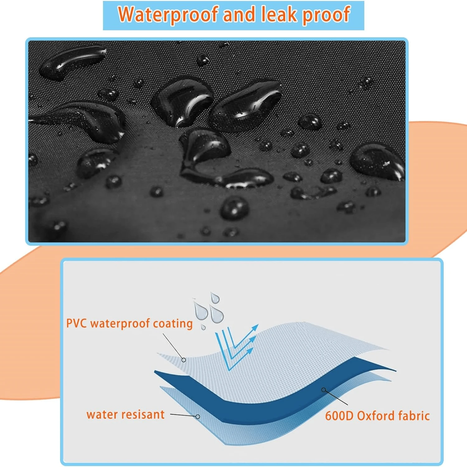 Dog Playpen Bottom Pad, Fits 24 Inch 8 Panels Regular Octagon Metal