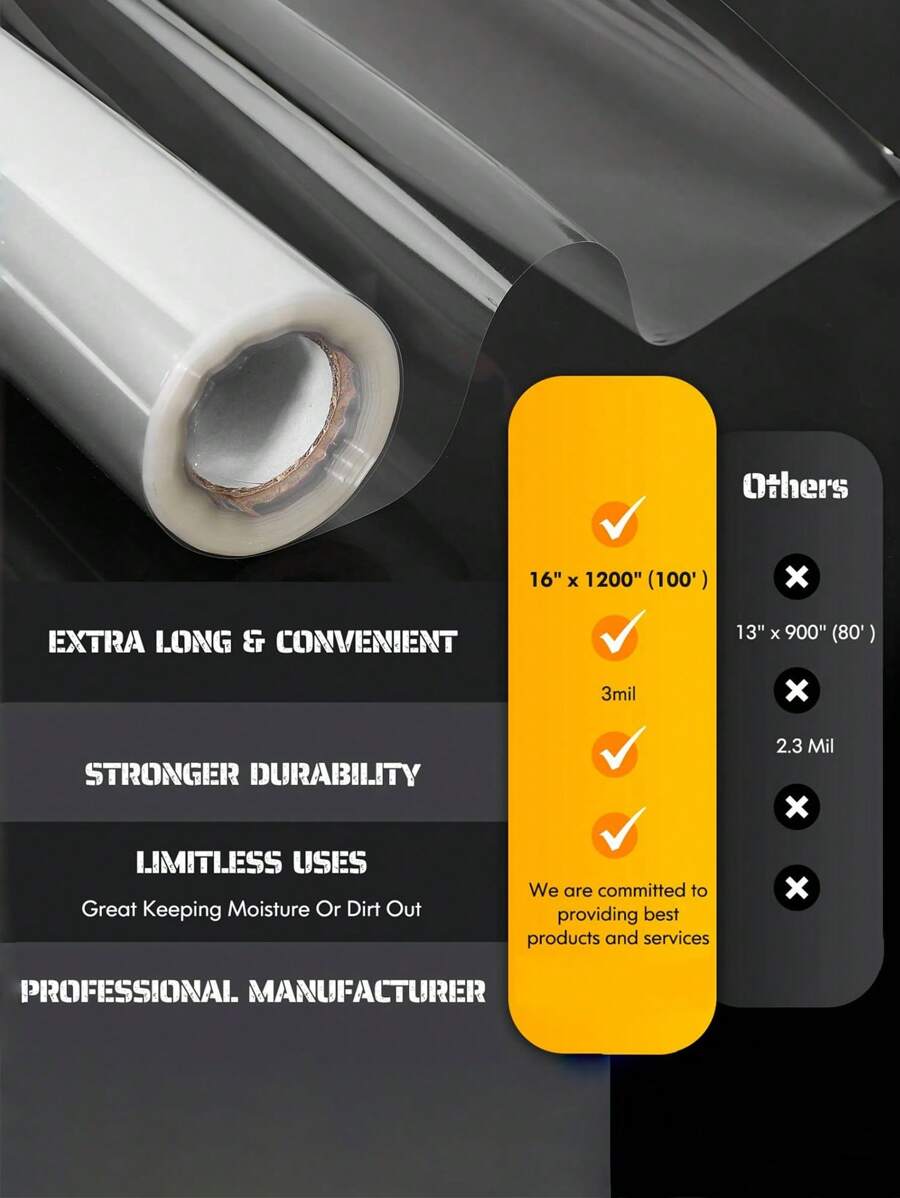 50pcs Clear Cellophane Wrap, Cellophane Wrap Roll For Gift Basket