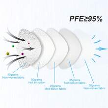 Mascarilla KN95 (50 piezas/caja) Mascarilla protectora antipolvo desechable con cinco capas y diseño 3D para adultos - Blanco - Ver 2