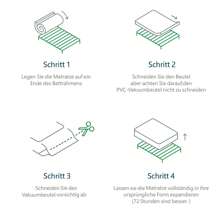Sweiko Bed Frames - Light Grey - View 9