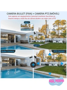 Câmera de segurança externa 4K 360° WiFi, visão dupla - à prova d'água IP66, rotação de 355° + ajuste de 5°, zoom 4x, rotação automática, zoom inteligente, visão noturna colorida 24 horas, aplicativo ICSEE - frete grátis 24 horas - 2 unidades - Visão 3