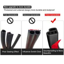 Car Door Seal Strip, Car Rain Guard Strip Double-Layer L-Shaped Universal Adhesive Soundproof Weatherstrip For Car Door Rear Baffle - one-size - View 5