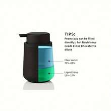 LAOPAO 1pc Matte Black Striped Soap Dispenser, Foam Soap Pump Bottle For Bathroom Kitchen, Refillable Plastic Hand Wash Soap Container - Black - View 7