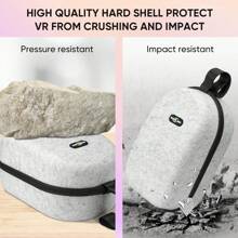 Large Hard Carrying Case Compatible With Oculus Meta Quest 2/Quest 3 And KIWI Design, BOBOVR M2/M3 Pro, SUPERUS, Saqico, Bioherm, DESTEK QH3, VZNEK And All Third Party Head Strap With Battery - Grey - View 6