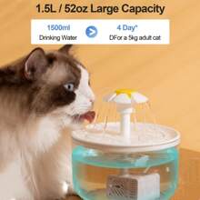 (Without Usb Plug) 1.5l Usb Powered Mini Transparent Drinking Fountain With Filter And Silent Water Pump Suitable For Small Cats And Dogs (Water Pump Color Random)