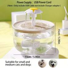 (Without Usb Plug) 1.5l Usb Powered Mini Transparent Drinking Fountain With Filter And Silent Water Pump Suitable For Small Cats And Dogs (Water Pump Color Random)