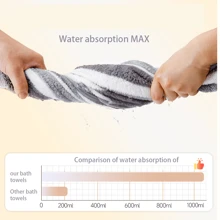 1pc Thickened Absorbent And Quick-Drying Dog Bathrobe, Golden Retriever Labrador Shepherd Bath Towel, Cat Blanket - Grey - View 7